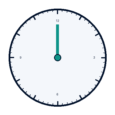 45 minute clock